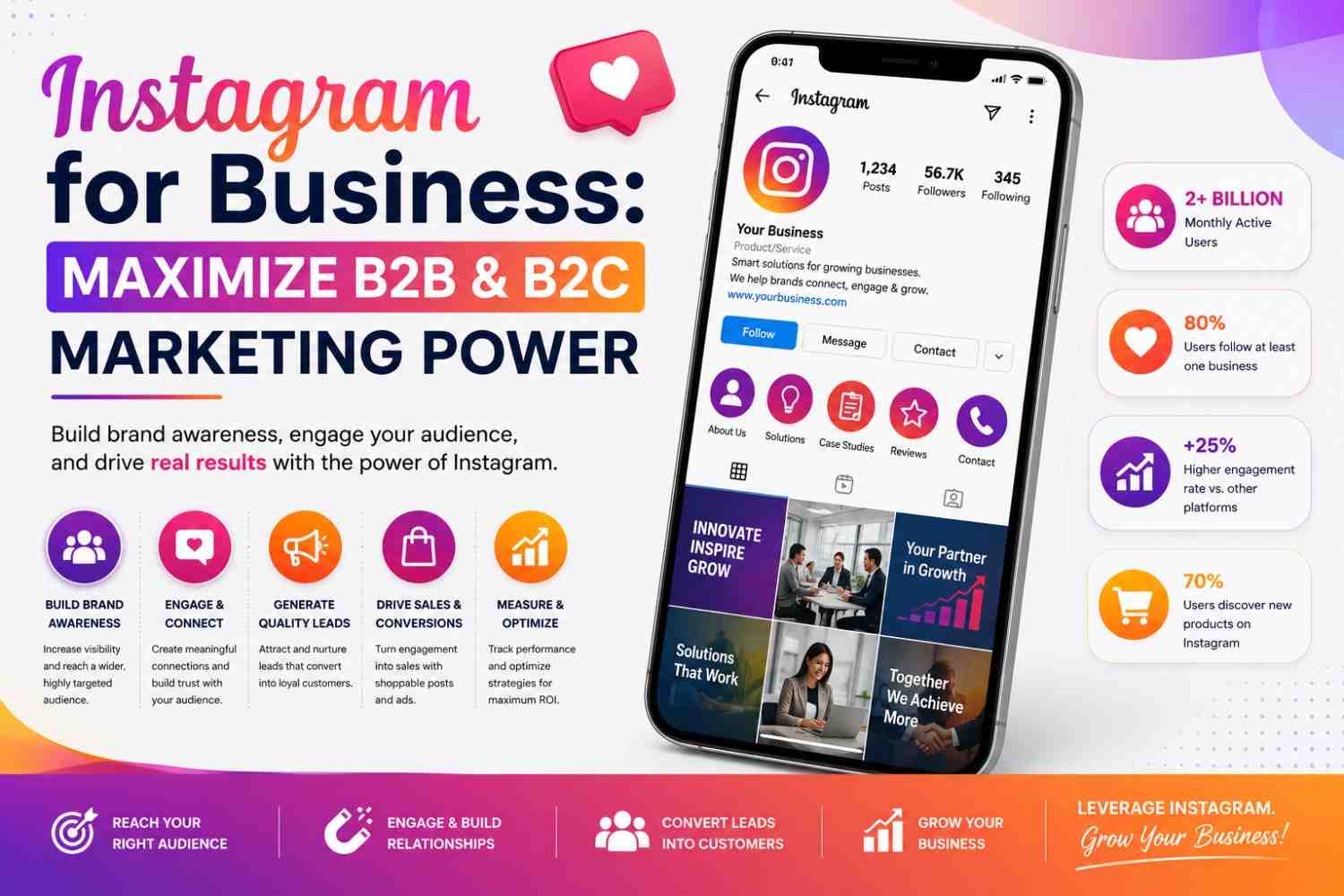 Instagram for Business: Maximize B2B & B2C Marketing Power